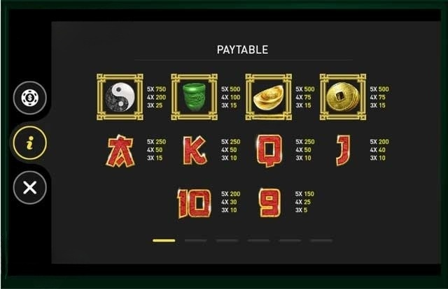 Bảng thanh toán trong game Fortune Dice